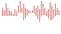 SLAM 101.1